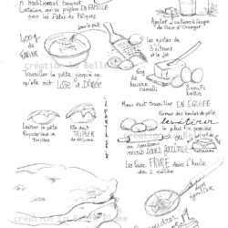 recette bunyete